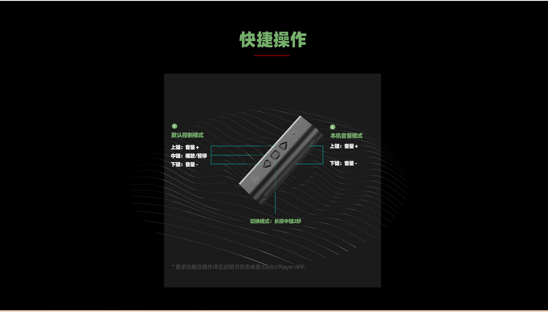 UA3iii中文詳情頁(yè)_15.jpg